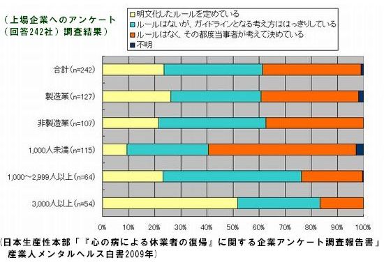 shokubafukki_rule