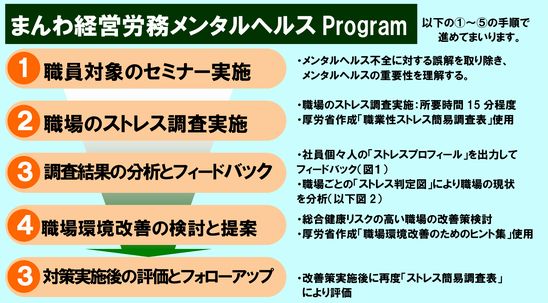 mentalhealth_program
